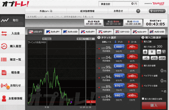 YJFX![オプトレ！](取引画面全体)
