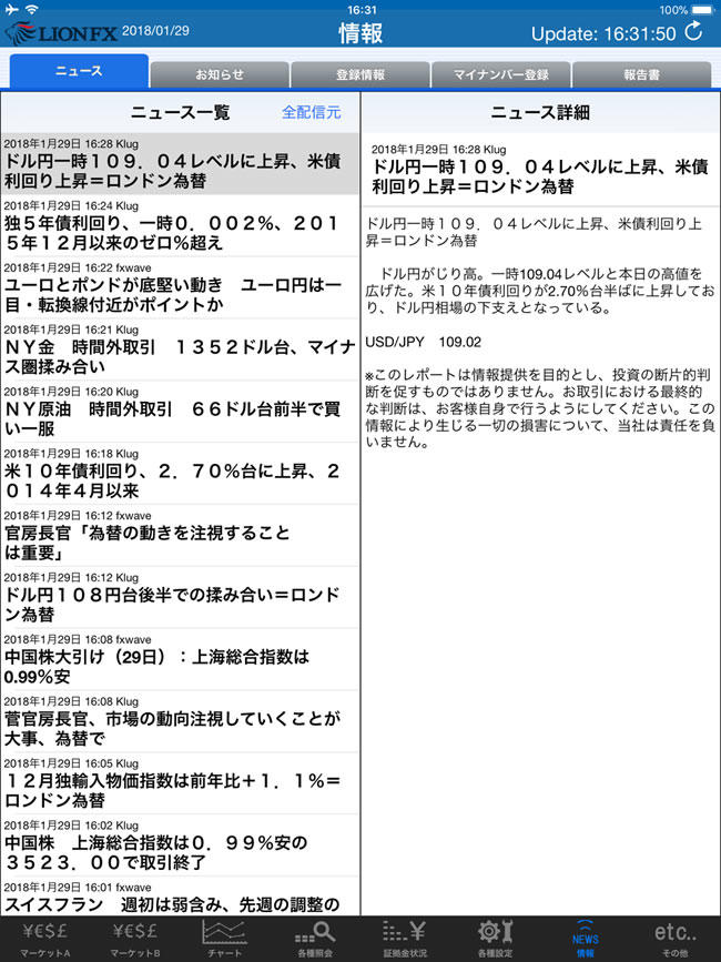 ヒロセ通商iPadマーケット情報画面