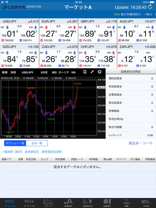 ヒロセ通商iPadTOP画面