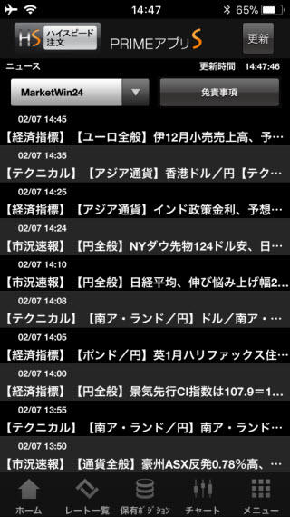 ＦＸプライム byGMO[選べる外貨]iPhoneニュース画面