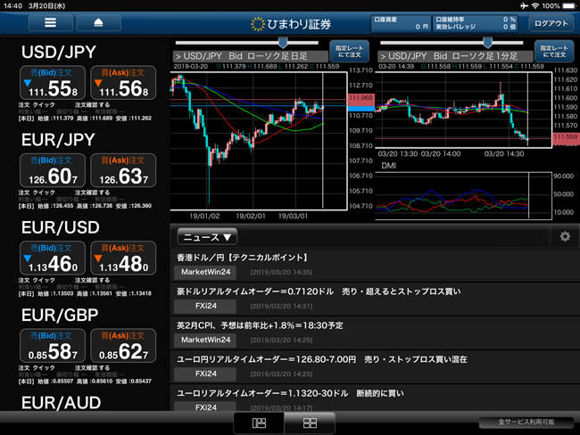 ひまわり証券[ひまわりFXレギュラー口座]iPadTOP画面
