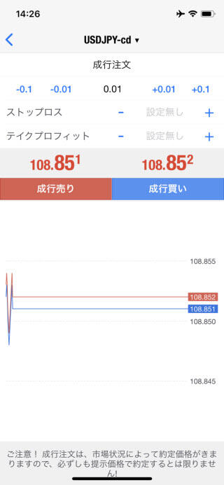 ゴールデンウェイジャパン Fxtf Mt4 Iphone版その1 羊飼いのfx記録室