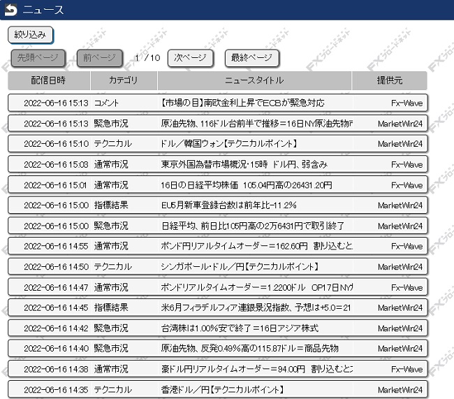 FXブロードネット[ブロードライトコース]、[ブロードコース](情報ツール)