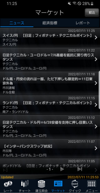 マネックス証券[FXPLUS]のAndroidニュース画面