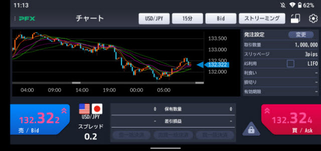 マネーパートナーズ[パートナーズFX]のAndroidスピード系注文画面