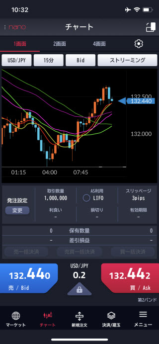 マネーパートナーズ[パートナーズFXnano]のiPhoneスピード系注文画面