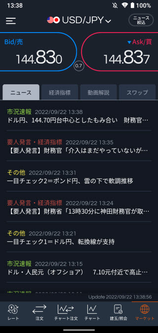 auカブコム証券[auカブコムFX]Androidニュース画面