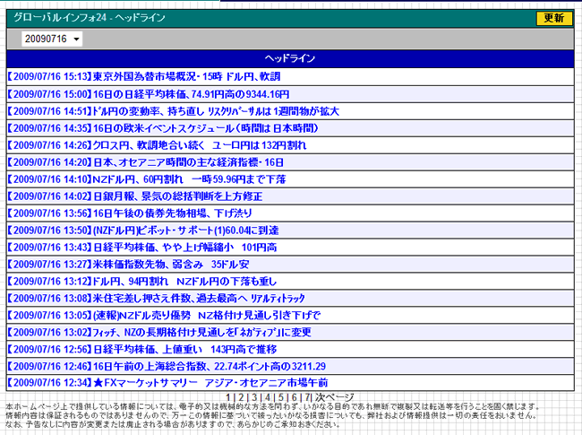 セントラル短資FX情報ツール)