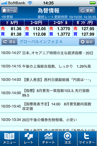 セントラル短資FXのiPhoneニュース画面