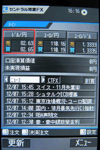 セントラル短資FXのdocomoTOP画面