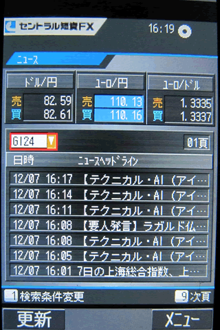 セントラル短資FXのdocomoニュース画面