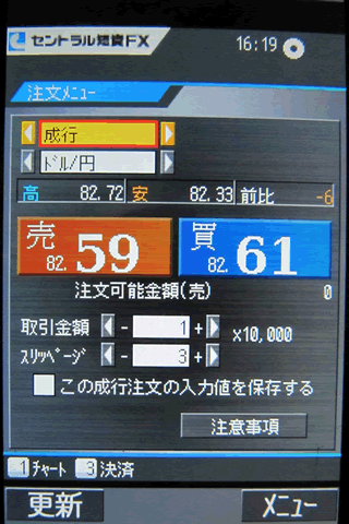 セントラル短資FXのdocomo注文画面