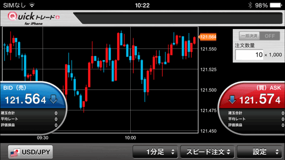 セントラル短資FXのiPhoneスピード系注文画面