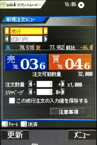 セントラル短資FXのdocomo注文画面