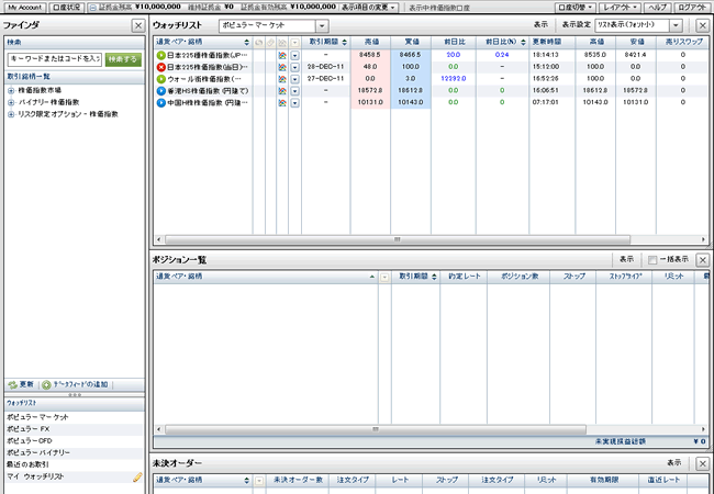 IGマーケッツ証券CFD(取引画面全体)