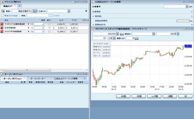 サクソバンクFX証券CFD(取引画面全体/WEBブラウザ型)
