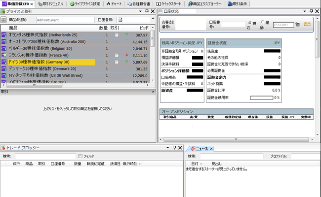 サクソバンクFX証券CFD(取引画面全体/インストール型)
