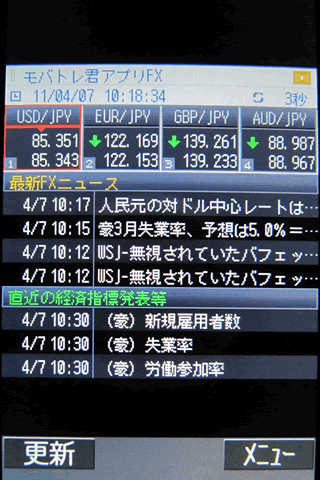 GMOクリック証券のdocomoTOP画面