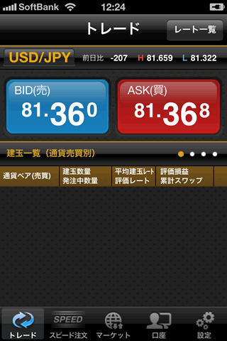 GMOクリック証券のiPhoneTOP画面
