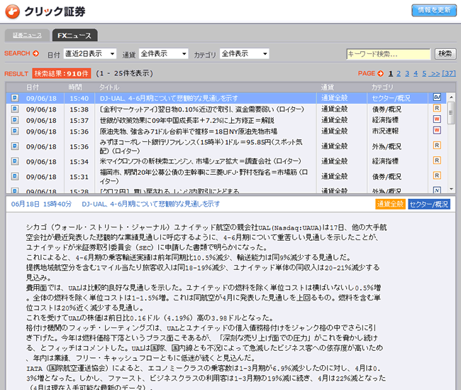 クリック証券(情報ツール)