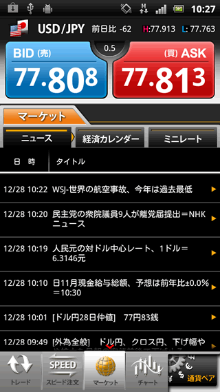 GMOクリック証券のAndroidニュース画面