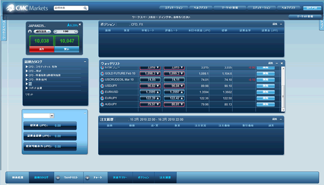 CMC Markets Japan(取引画面全体)