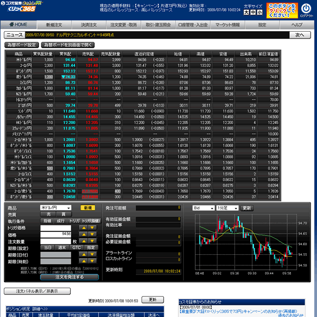 岩井コスモ証券【くりっく365】(取引画面全体)