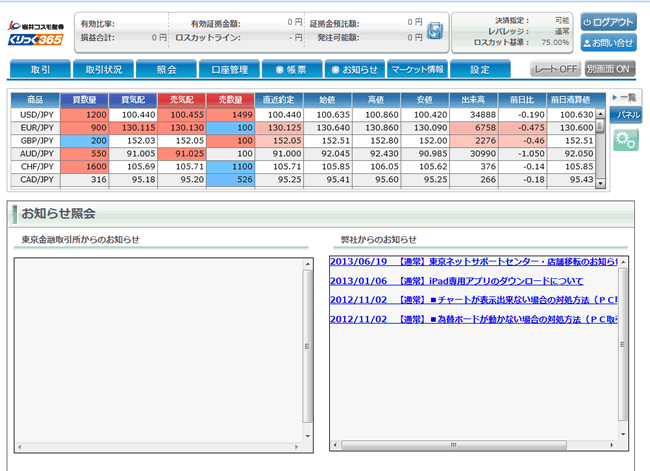 岩井コスモ証券【くりっく365】(取引画面全体)