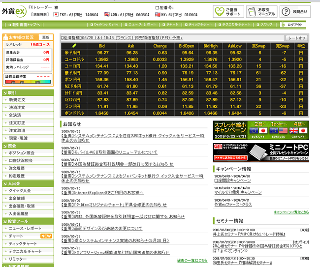サイバーエージェントFX(取引画面全体)