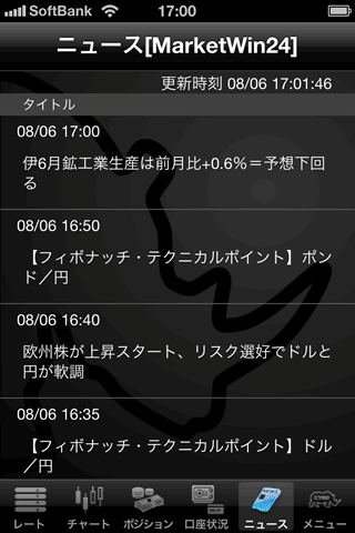 サイバーエージェントFXのiPhoneニュース画面