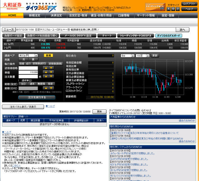 大和証券 くりっく365 羊飼いのfx記録室