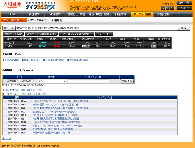 大和証券【くりっく365】(情報ツール)