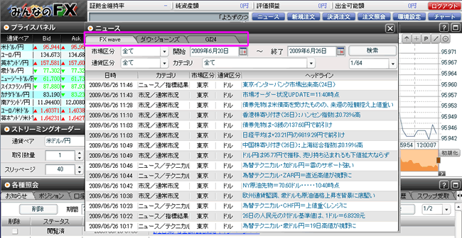 トレイダーズ証券[みんなのFX](情報ツール)