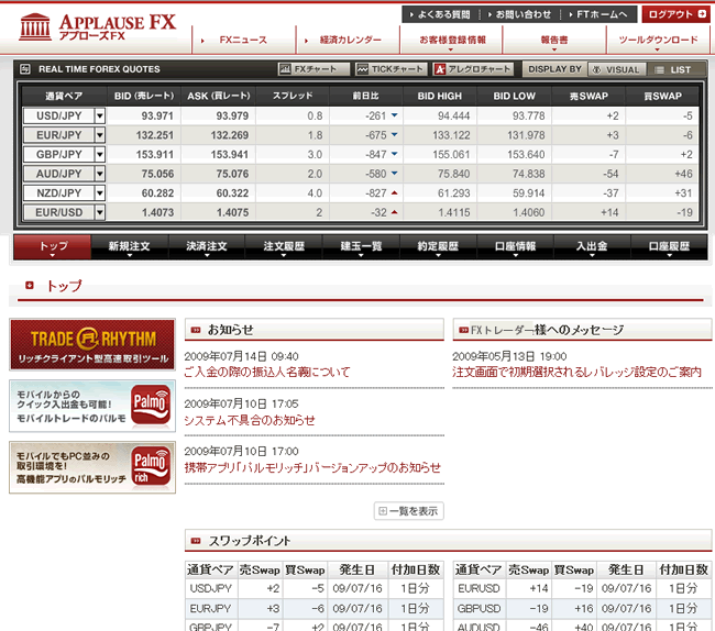 フォレックストレード(取引画面全体)
