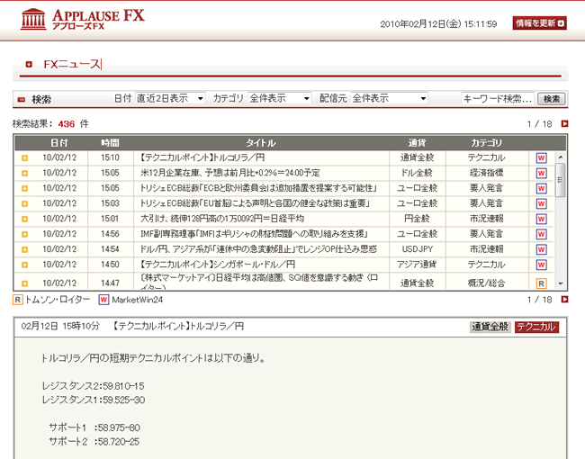 フォレックストレード(情報ツール)