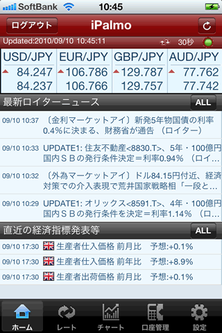 フォレックストレードのiPhoneTOP画面