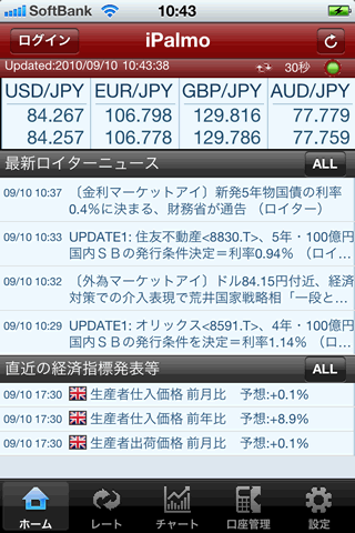 フォレックストレードのiPhoneニュース画面