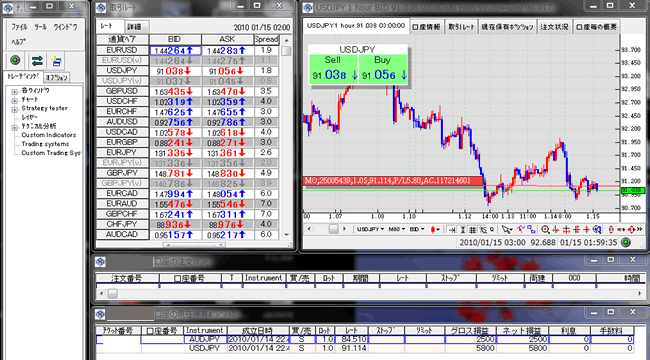 MF Global FXA証券(取引画面全体)