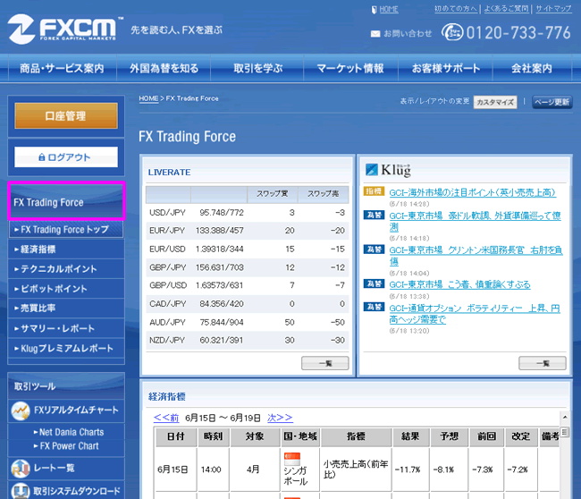 FXCMジャパン(情報ツール)