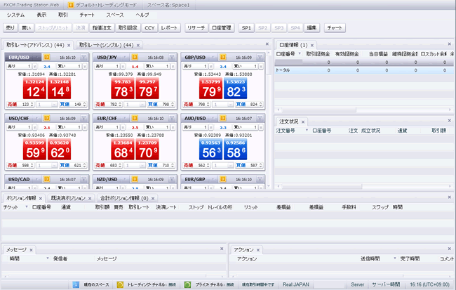 FXCMジャパン証券(取引画面全体)