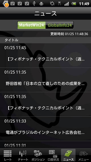 サイバーエージェントFXのAndroidニュース画面