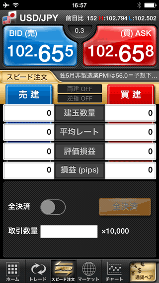 GMOクリック証券のiPhoneスピード系注文画面