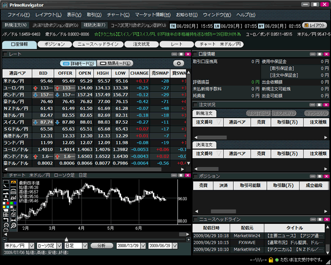 FXプライムbyGMO(取引画面全体)