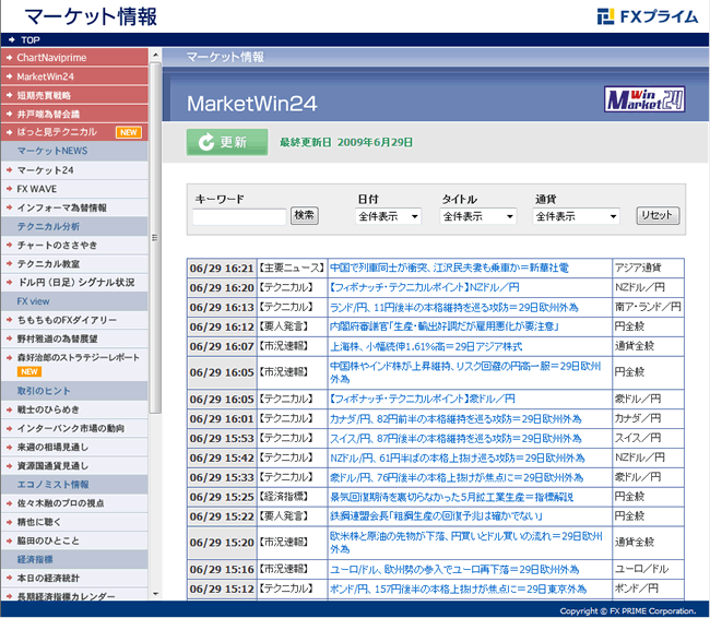 FXプライムbyGMO(情報ツール)