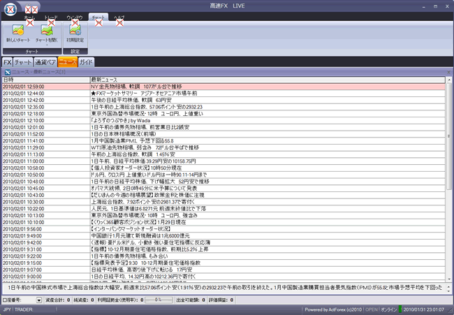 FXトレードフィナンシャル(情報ツール)