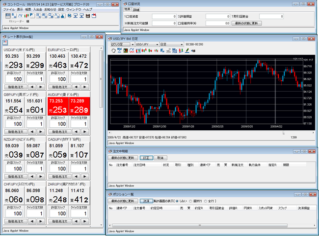 FXトレーディングシステムズ(取引画面全体)