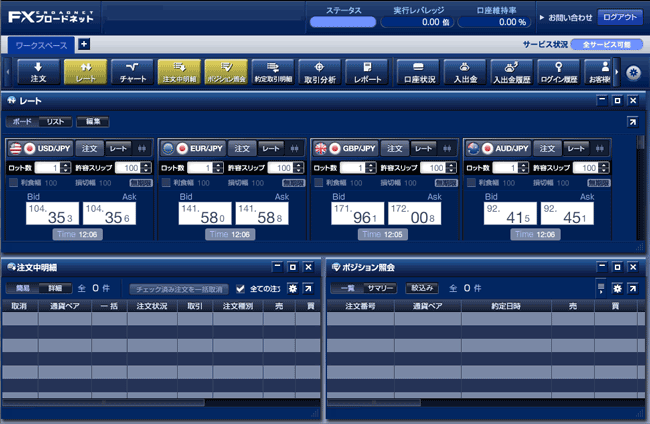 FXトレーディングシステムズ(取引画面全体)