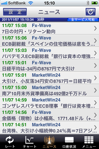 FXトレーディングシステムズiPhoneニュース画面