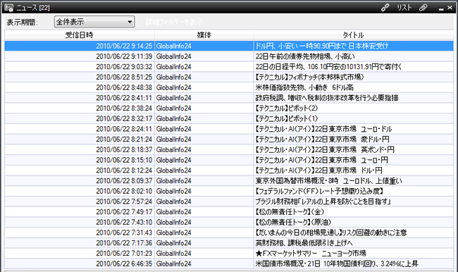 FXZERO(情報ツール)