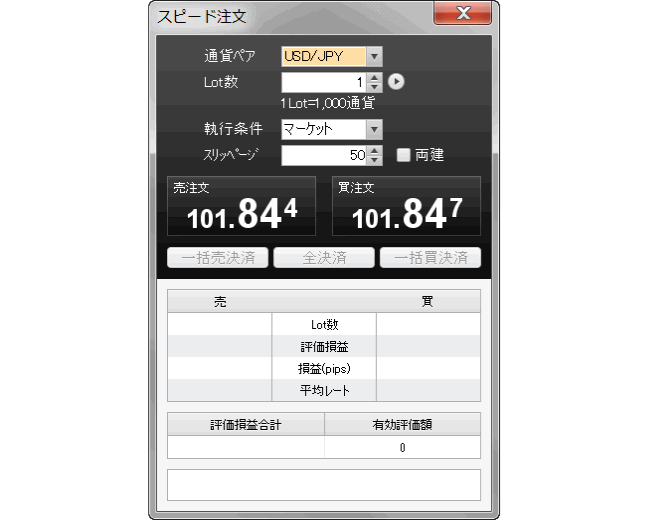 外為どっとコム(スピード注文系システム)